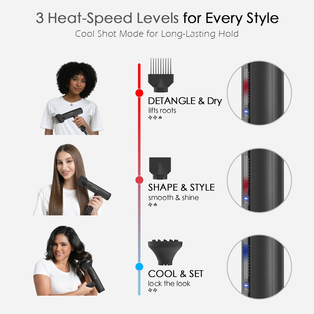 1875W Ionic Hair Dryer with 3 Attachments C658067