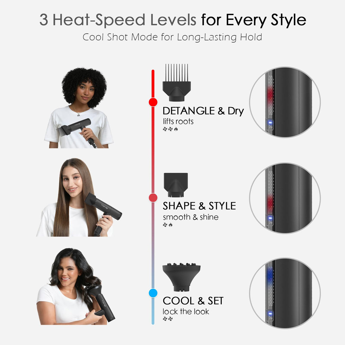 1875W Ionic Hair Dryer with 3 Attachments C658067
