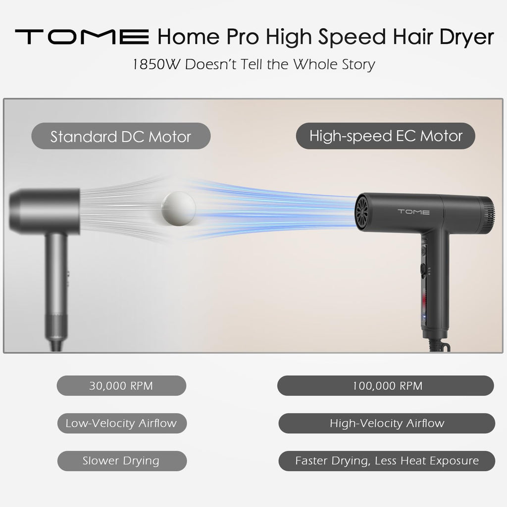 1875W Ionic Hair Dryer with 3 Attachments C658067