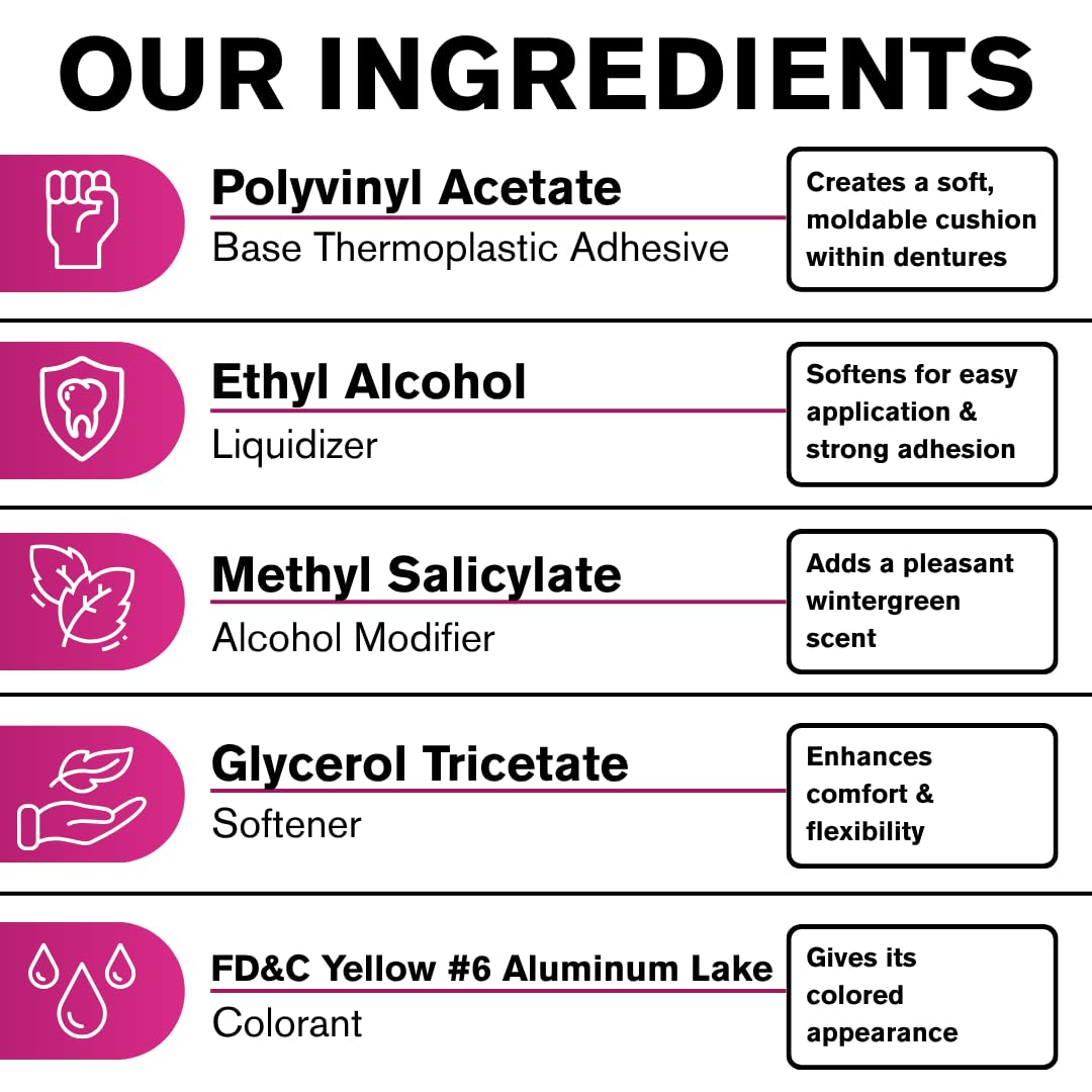 0.35 oz Thermoplastic Denture Adhesive V336608