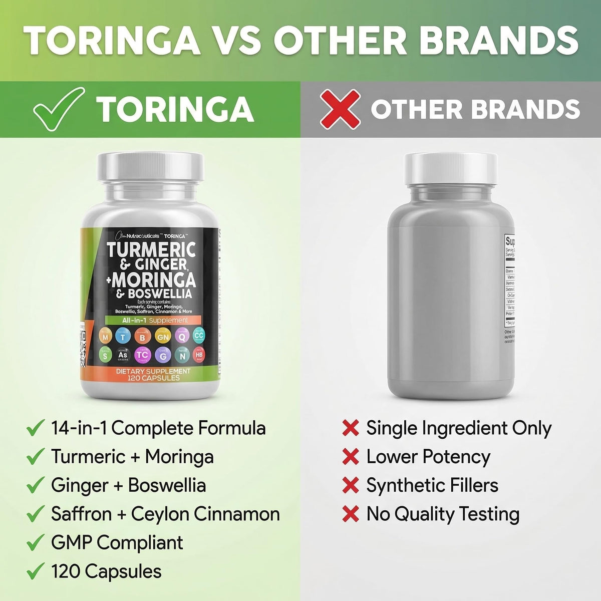 Turmeric Moringa Ginger Boswellia Saffron Supplement H56794