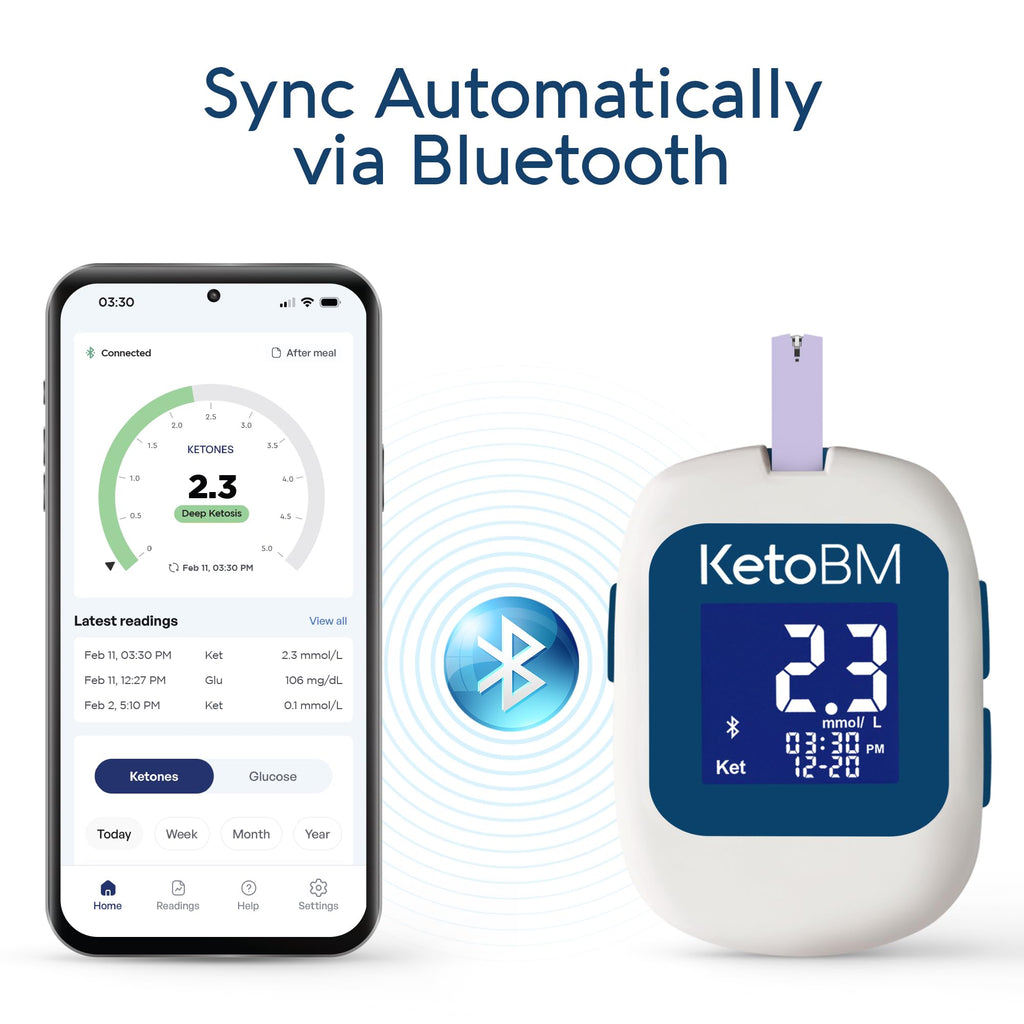Blood Glucose & Ketone Monitoring System Starter Kit C63683