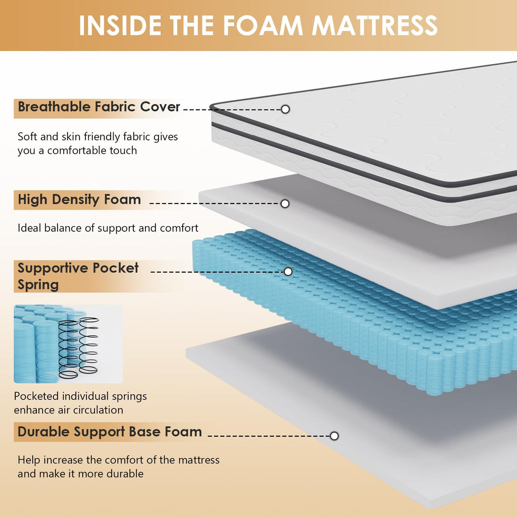 6 Inch Twin Medium Firm Hybrid Mattress T88892