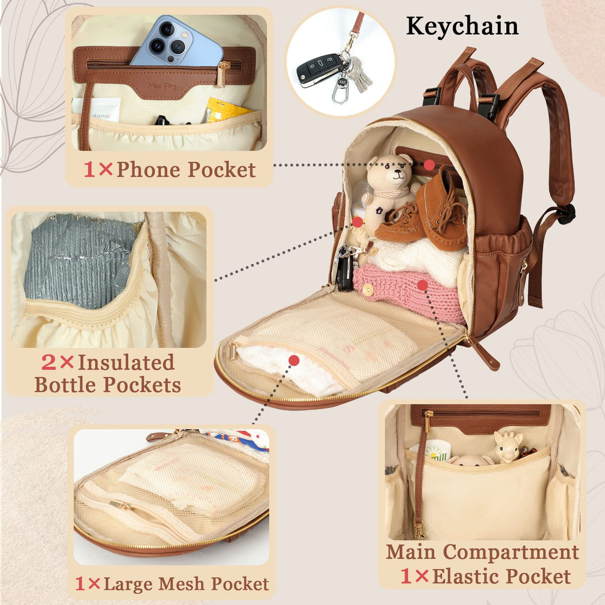 Leather Diaper Bag Tote with Mini Backpack G143291