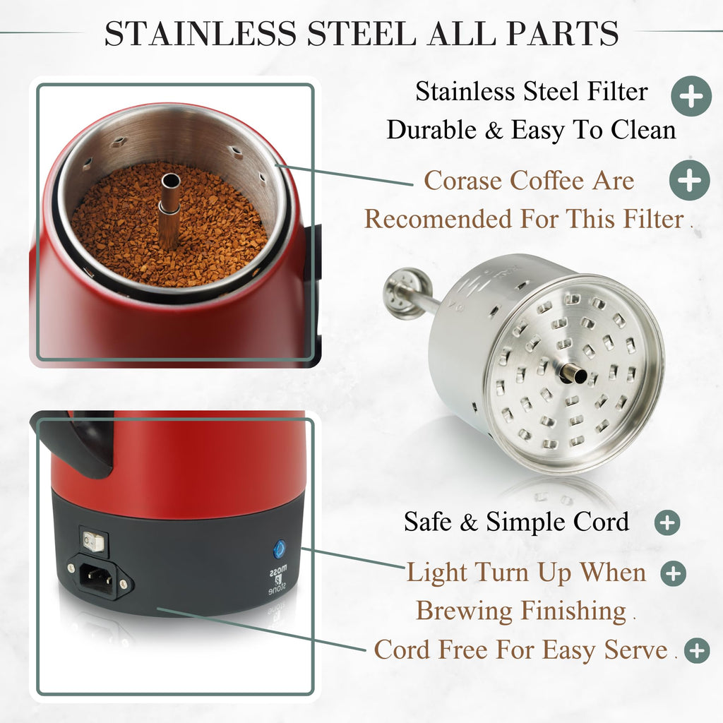 Red 10 Cups Electric Coffee Percolator with Set of 4 Glass Cups A65738