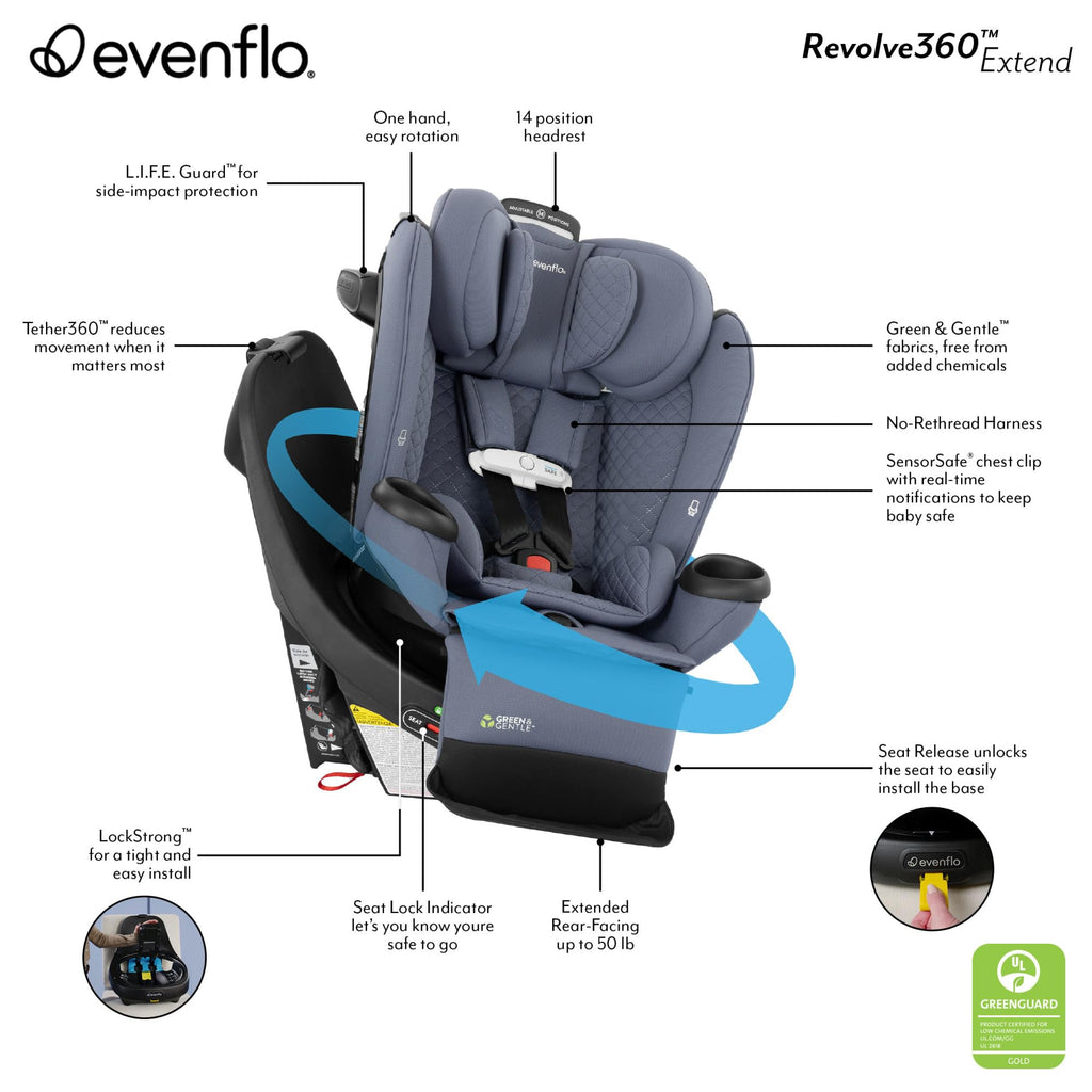 All-in-One Rotating Car Seat Y542382
