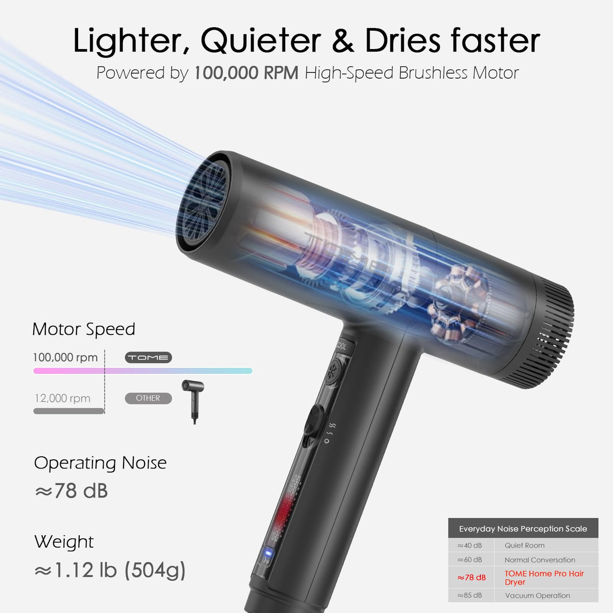 1875W Ionic Hair Dryer with 3 Attachments C658067