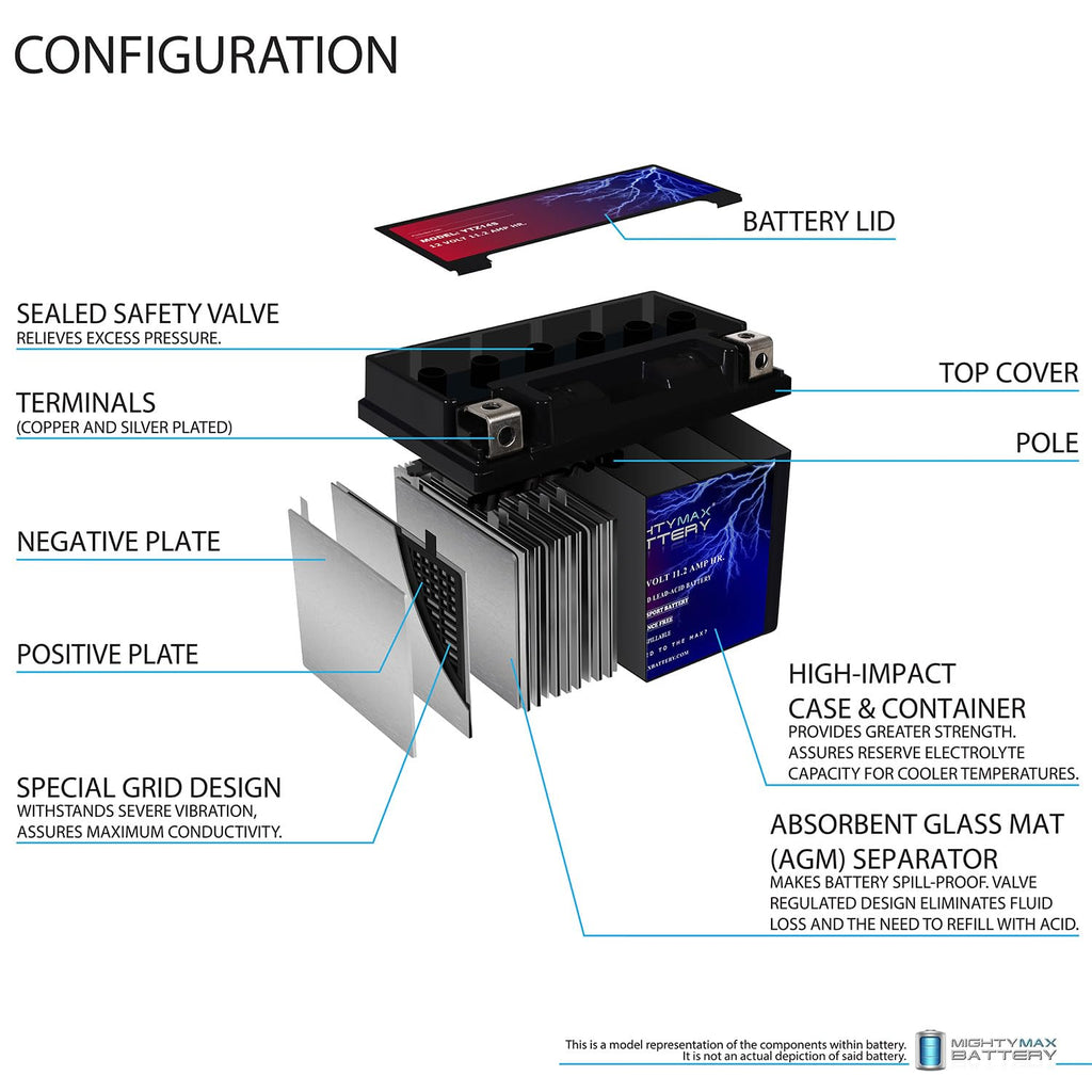 12V 11.2Ah Battery J170