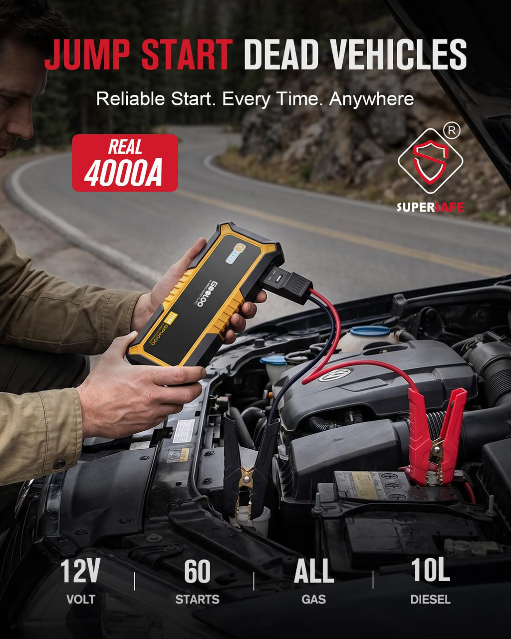 4000A 12V Portable Car Battery Jump Starter N970710
