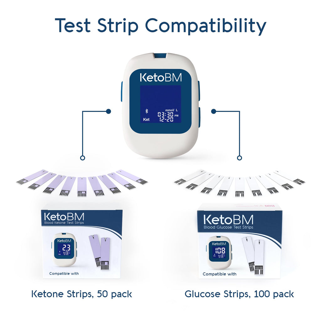 Blood Glucose & Ketone Monitoring System Starter Kit C63683