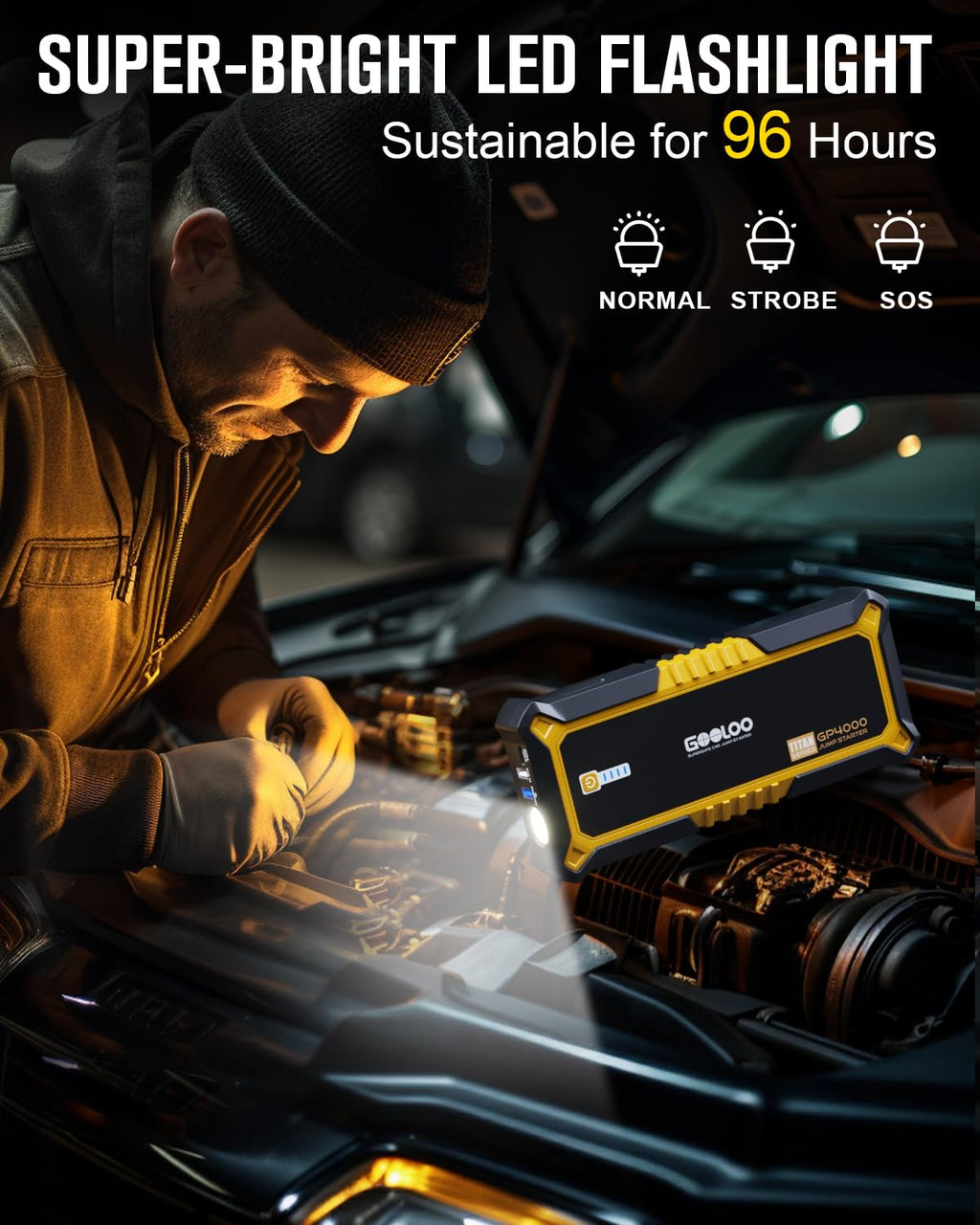 4000A 12V Portable Car Battery Jump Starter N970710