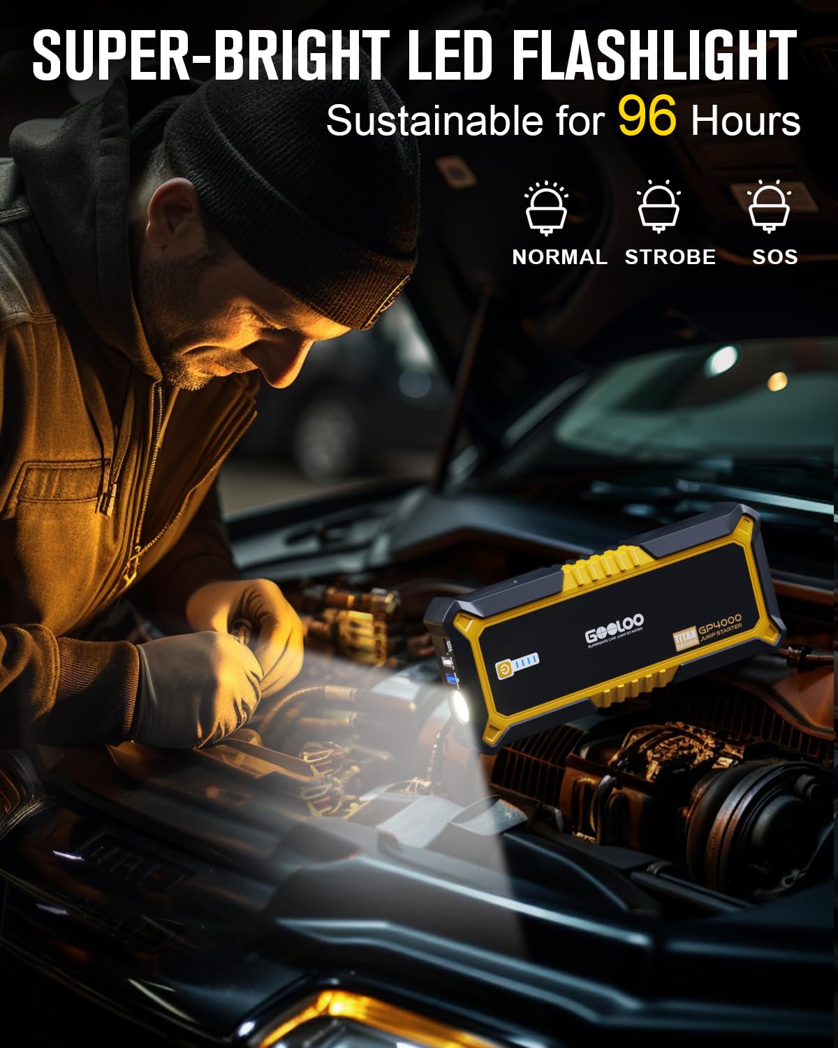 4000A 12V Portable Car Battery Jump Starter N970710