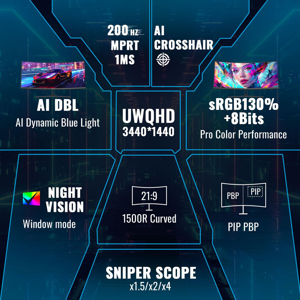 34-Inch Curved Ultrawide Gaming Monitor Y6953