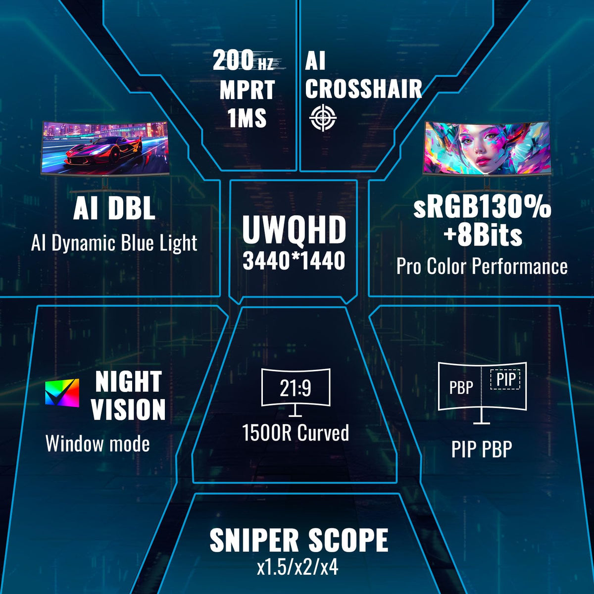 34-Inch Curved Ultrawide Gaming Monitor Y6953