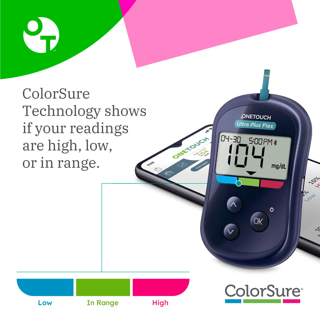 Blood Glucose Meter Kit with Lancing Device N24189