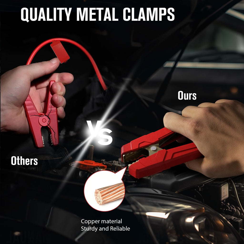 4000A 12V Portable Car Battery Jump Starter N970710
