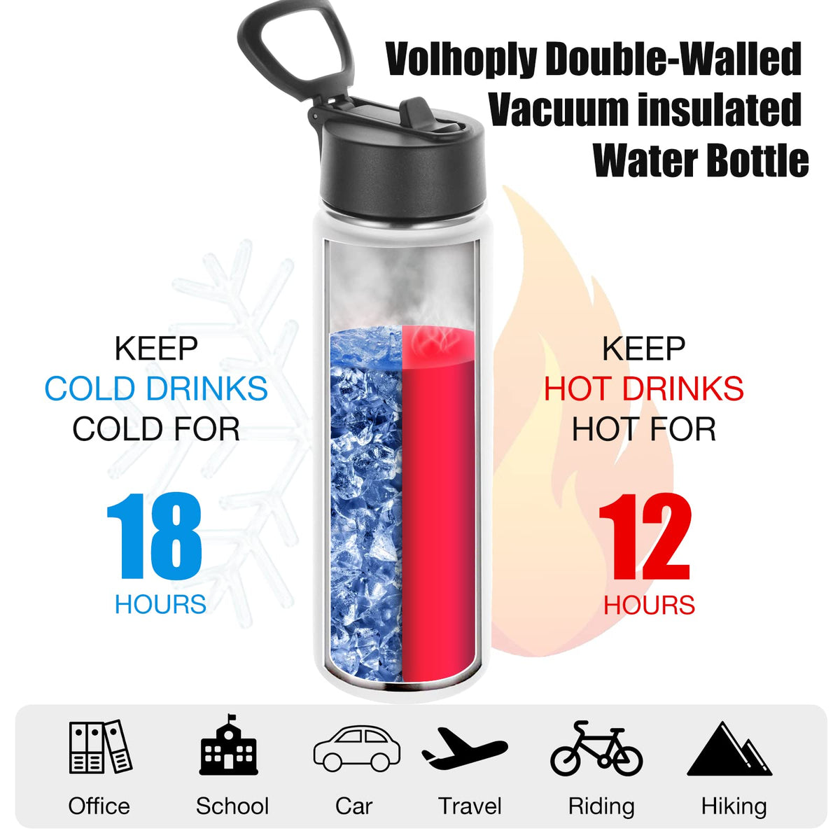 22 oz Stainless Steel Insulated Water Bottles with Straw 8 Pack E592