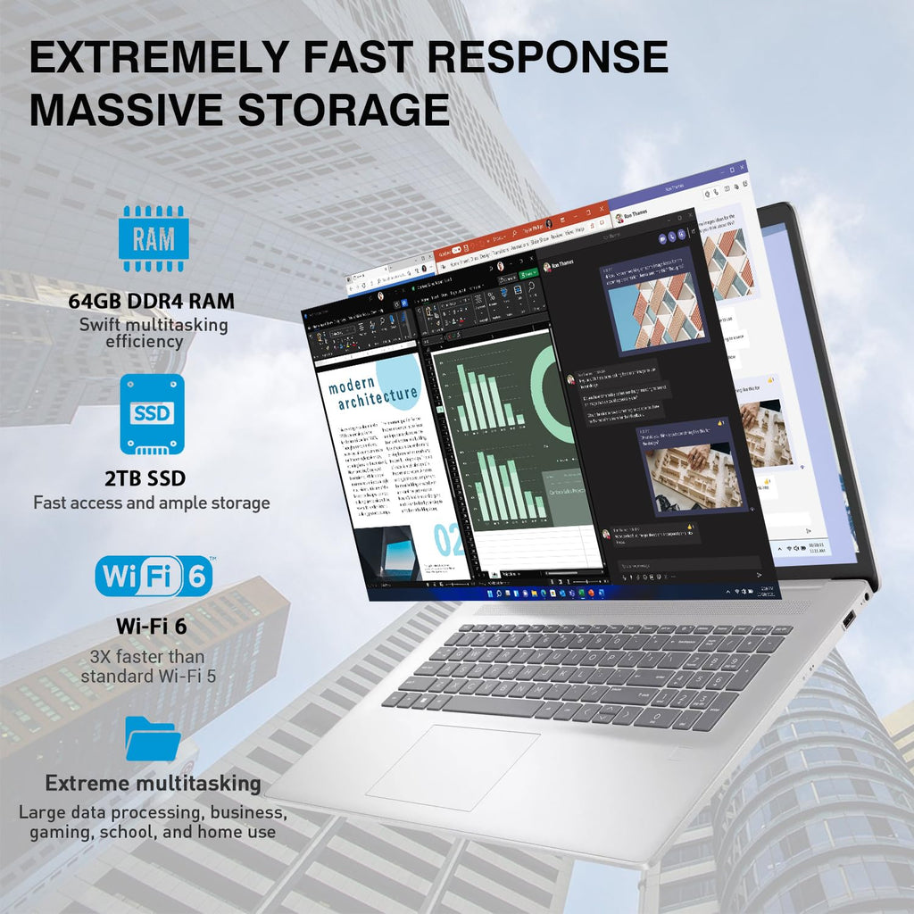 17.3 Inch Touchscreen Laptop Intel i7 Windows 11 Pro 64GB RAM 2TB SSD N520675