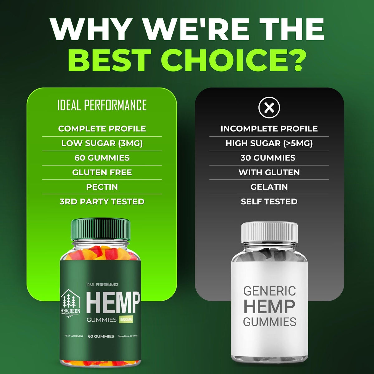 Hemp Gummies 2 Pack Z190867