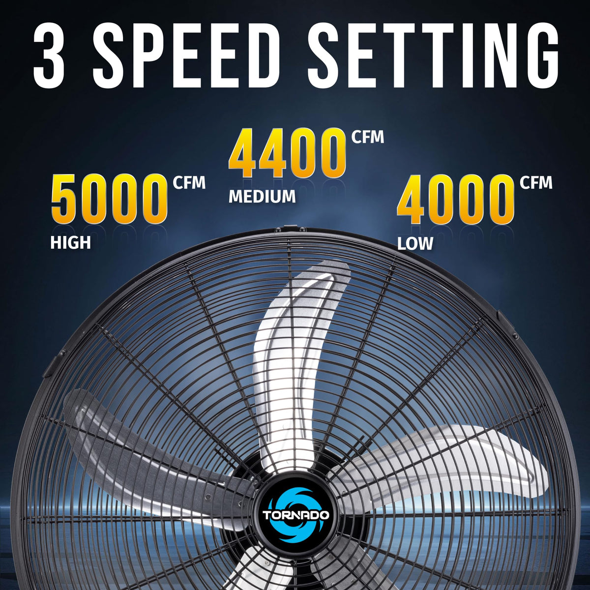 20” Oscillating Pedestal Fan, 3-Speed Z287045