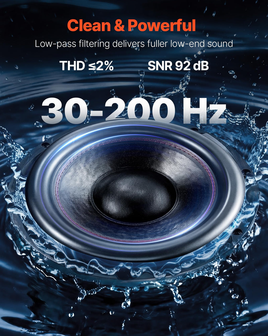 Dual 12" Enclosed Powered Subwoofer with Amplifier I1517
