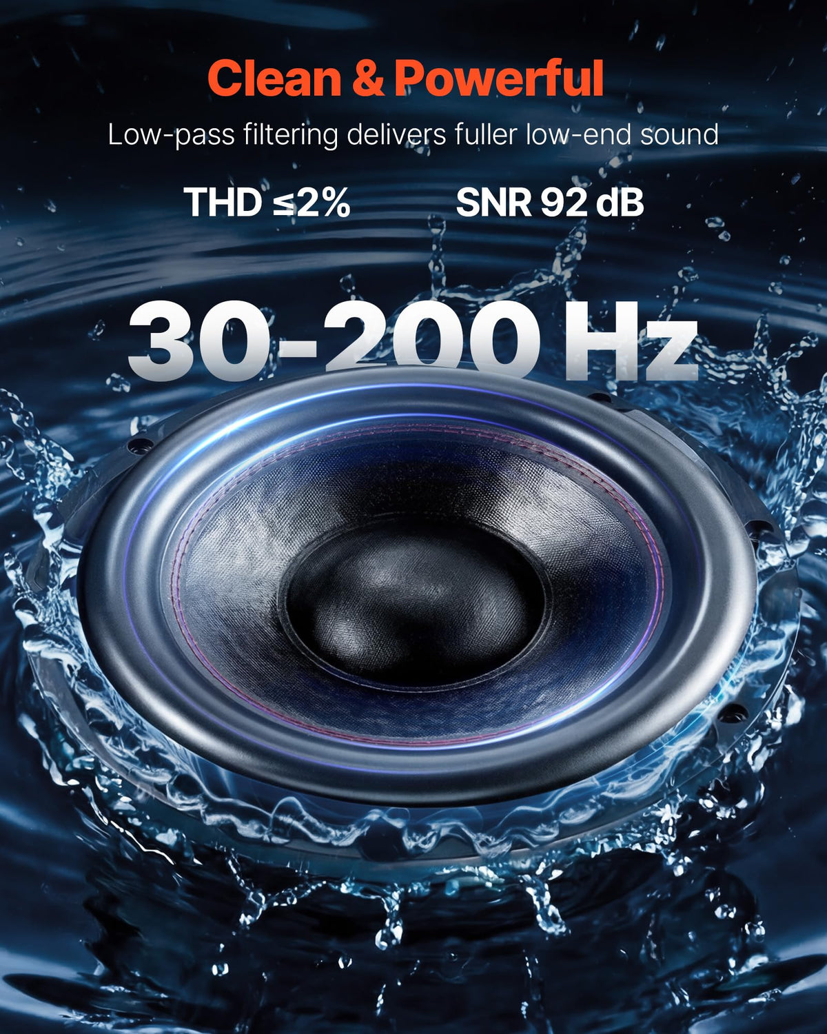 Dual 12" Enclosed Powered Subwoofer with Amplifier I1517