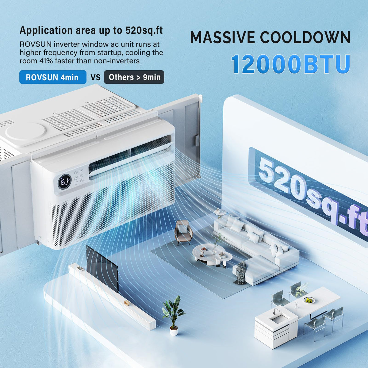 12000 BTU Inverter Window Air Conditioner with WIFI Y9185