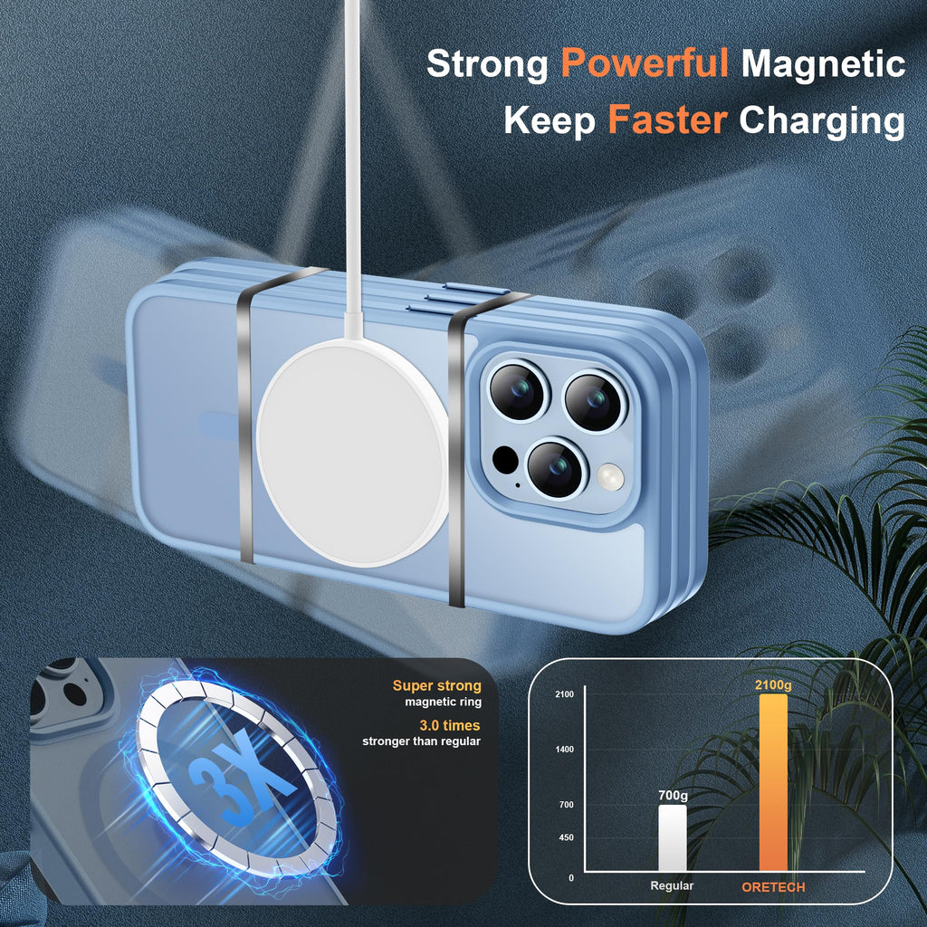 Sky Blue iPhone 13 Pro Max Case J13694